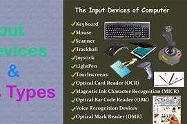 Image result for Types and Emages of Computer Devices