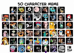 Image result for 20 Characters Meme