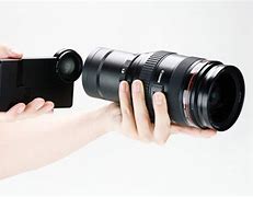 Image result for iPhone SLR Mount