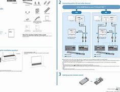 Image result for Sony CT800 Dimensions