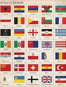 Image result for Historical Flags of Europe