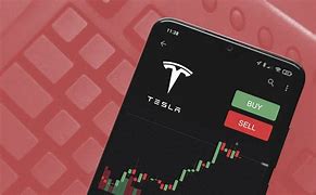 Image result for Tesla Stock Max Pain