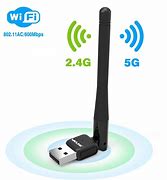 Image result for Lan to 4G Dongle