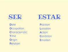 Image result for Ser Verb Forms