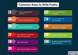 Image result for What Is Poetry