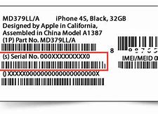 Image result for iPhone Serial Number Information