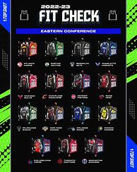 Image result for All 30 NBA Team Uniforms