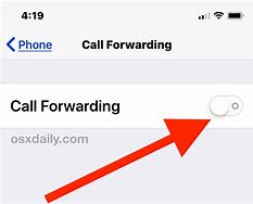 Image result for Forward Symbol iPhone