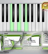 Image result for D+ Chord Piano