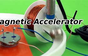 Image result for Electromagnetic Linear Motor