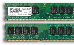 Image result for Synchronous Dynamic Random-Access Memory