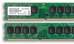 Image result for Dynamic Random Access Memory History