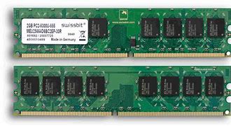 Image result for Random Access Memory in Computer