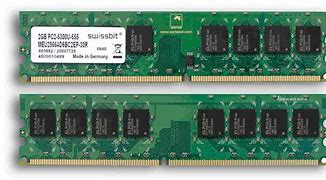 Image result for Random Access Memory Label