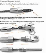Image result for Wire Rope Compression Fittings