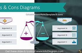 Image result for Pros and Cons Presentation Template