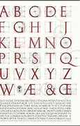 Image result for Mathematics Written in Roman Calligraphy