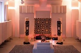 Image result for Acoustic Treatment