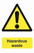Image result for Hazardous Materials Symbols