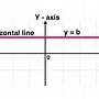 Image result for Vertical Line On Graph