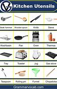 Image result for Small Kitchen Equipment