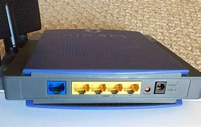 Image result for Back of Router