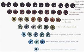 Image result for A50 Eyes