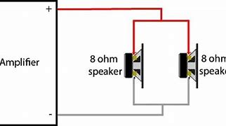 Image result for Amplifier Speaker