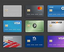 Image result for Printable Credit Card Worksheet