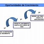 Image result for consejer�a