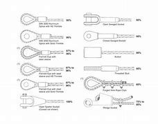 Image result for Rigging Cable Hooks