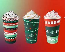 Image result for Starbucks Give Away Items
