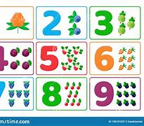 Image result for Imagenes De Los Numeros Del 1 Al 3