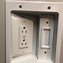 Image result for Dual TV Outlet