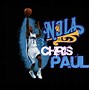 Image result for Layup