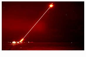 Image result for Laser Cutter Fire