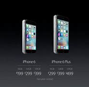 Image result for iPhones That Cost 100 Dollars