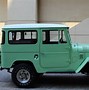 Image result for Toyota Land Cruiser