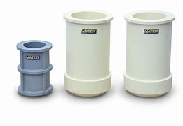 Image result for Plastic Cylinder Cover