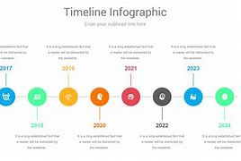 Image result for Timeline Comparison Infographics