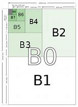 Image result for B5 vs Letter