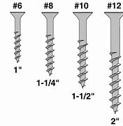 Image result for iPhone 6 Plus Screw Size