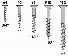 Image result for Wood Screw Size Conversion Chart