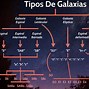 Image result for Shaw Galaxias
