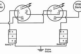 Image result for A B Both Battery Switch Diagram