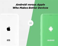 Image result for Open Source Android vs Apple