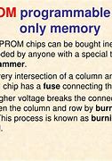 Image result for Program Read-Only Memory
