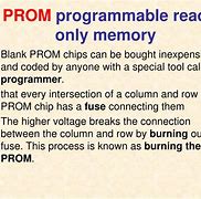 Image result for PowerPoint Template for Programmable Read-Only Memory