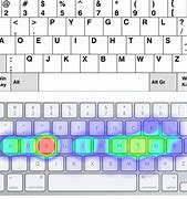 Image result for 6 Keyboard