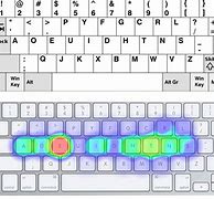 Image result for Programmer Dvorak Keyboard